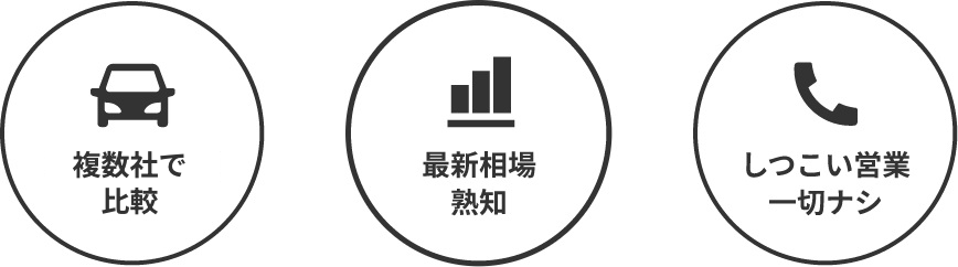 選ばれる3つの理由